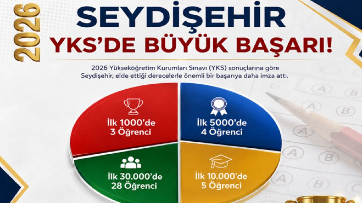 Seydişehir, YKS 2026'da b&uuml;y&uuml;k başarıya imza attı